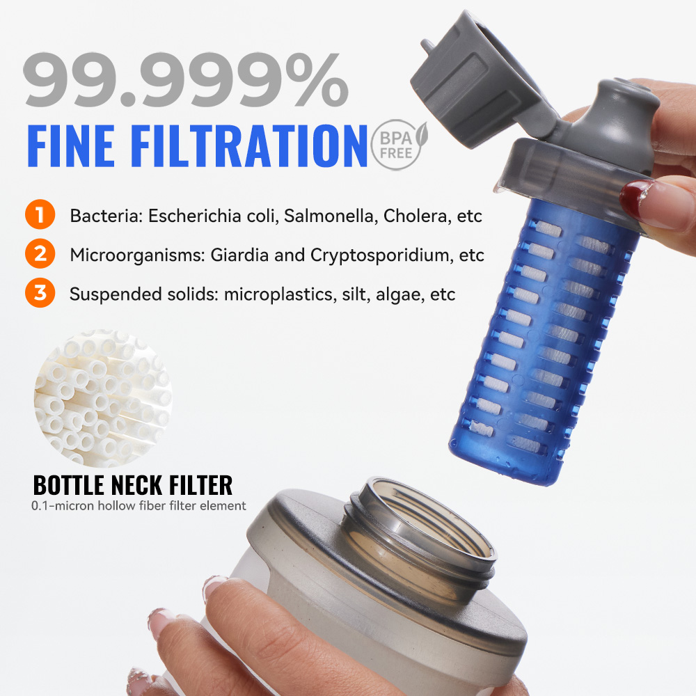 WRELS Soft Water Bottle with F - огляд і ціна Water Bottle Collapsible