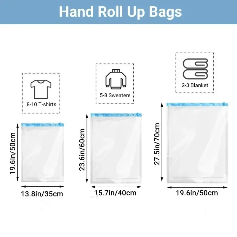 Roll Up Space Saver Travel Sto - огляд і ціна Travel Accessories Needed