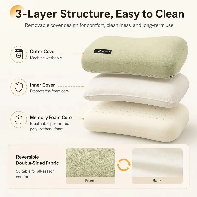 Ultralight Portable Pillow Mem - огляд і ціна Neck Pillow Memory Foam