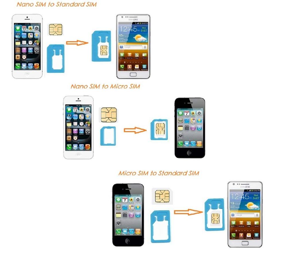 5 in 1 Universal Mini SIM Card - огляд і ціна Sim Card Holder Case