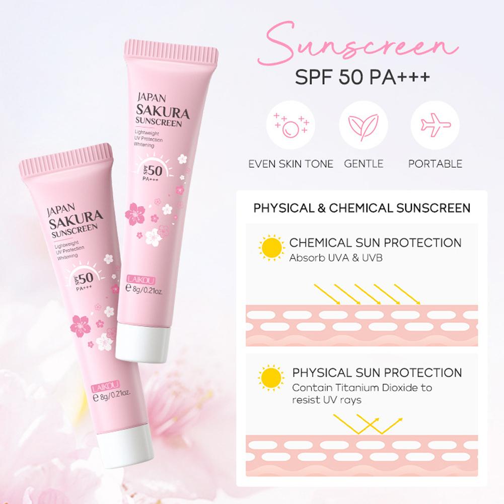 Sakura Skin Care Set facial Cl - огляд і ціна Travel Accessories Gifts