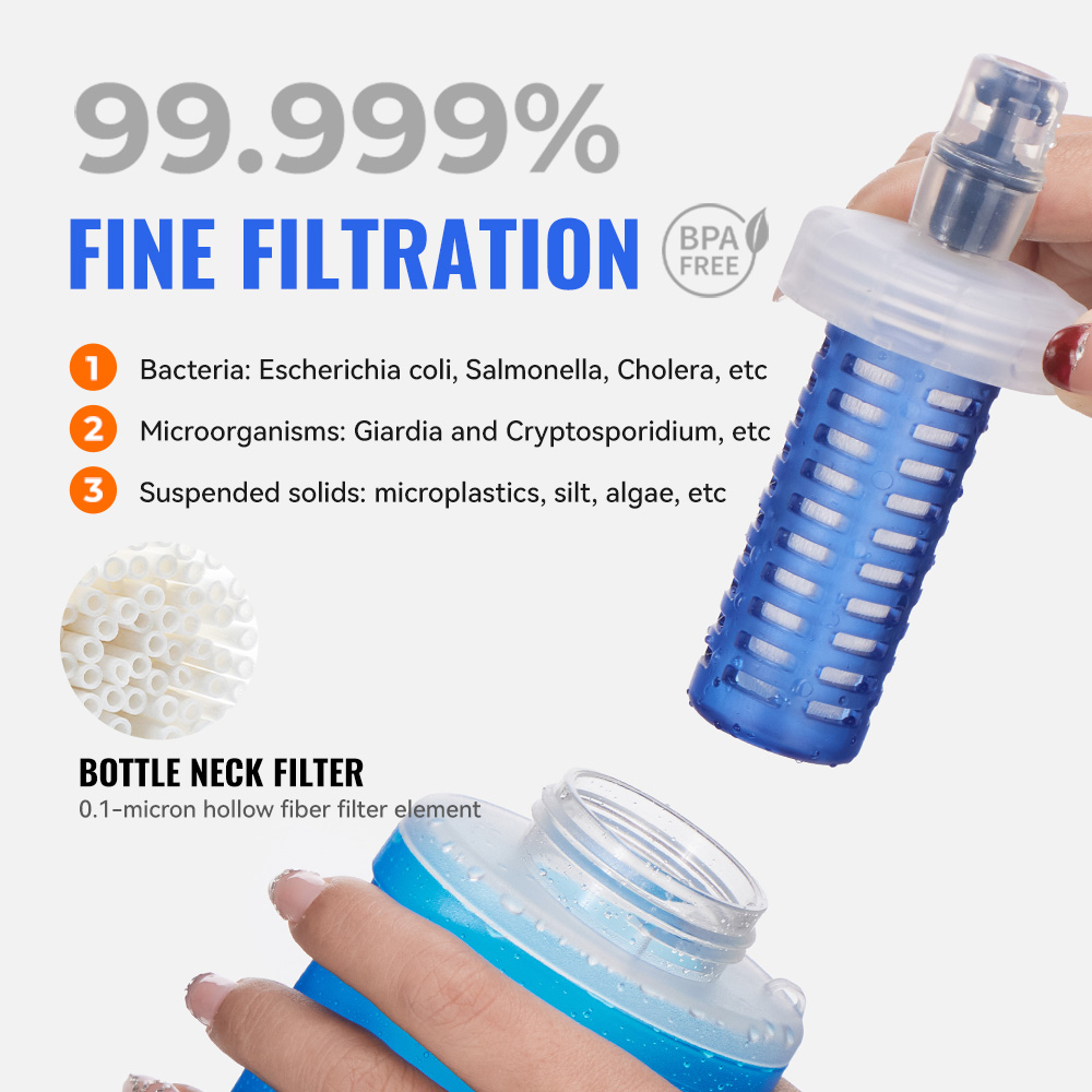 WRELS Water Filter Bottle Coll - огляд і ціна Water Bottle Collapsible